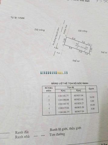 Bán đất Khu Hoàng Hoa, Nguyễn Bình, diện tích 5x16m, sổ riêng, hướng Tây.
